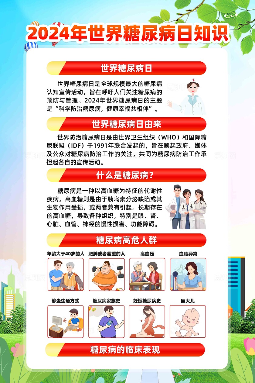 世界糖尿病日海报