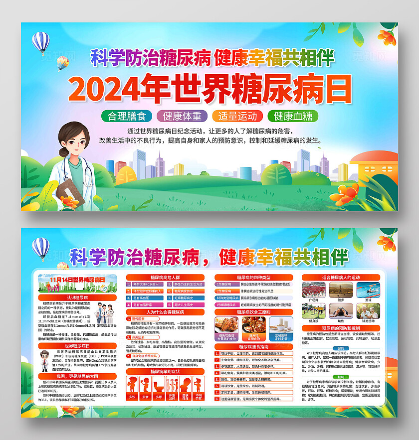 世界糖尿病日展板