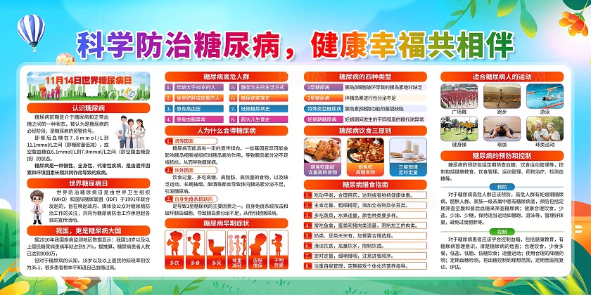 世界糖尿病日展板