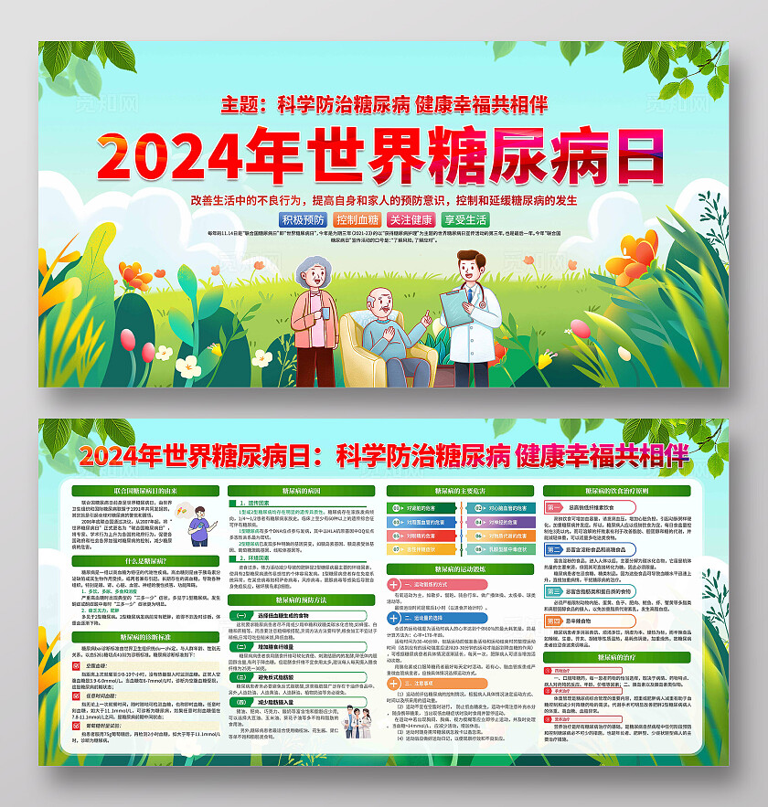 世界糖尿病日展板