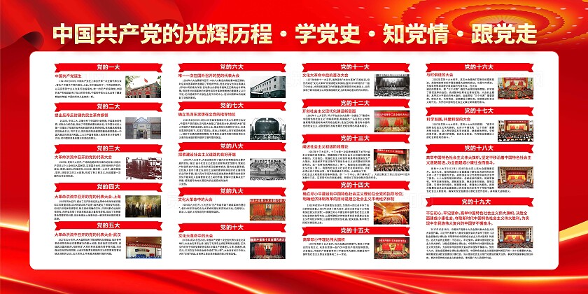 党的光辉历程展板