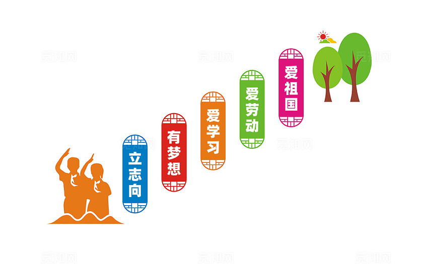 校园少先队楼梯文化墙标语