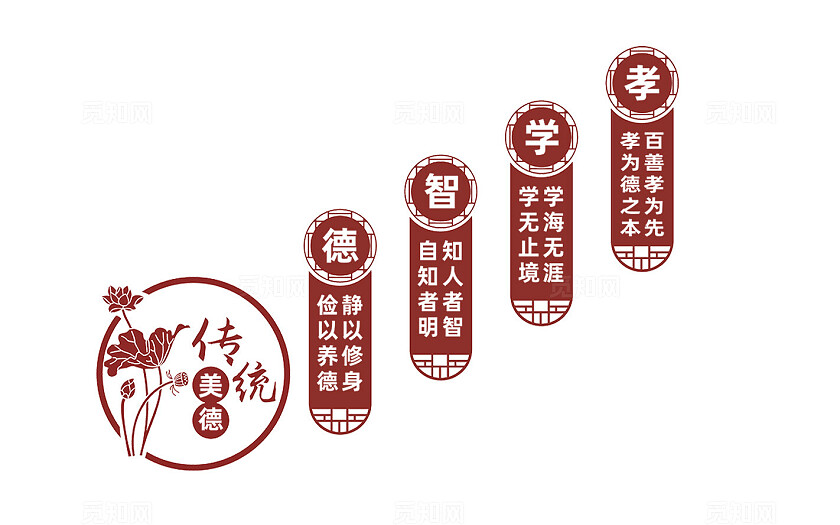 校园学校楼梯文化墙标语