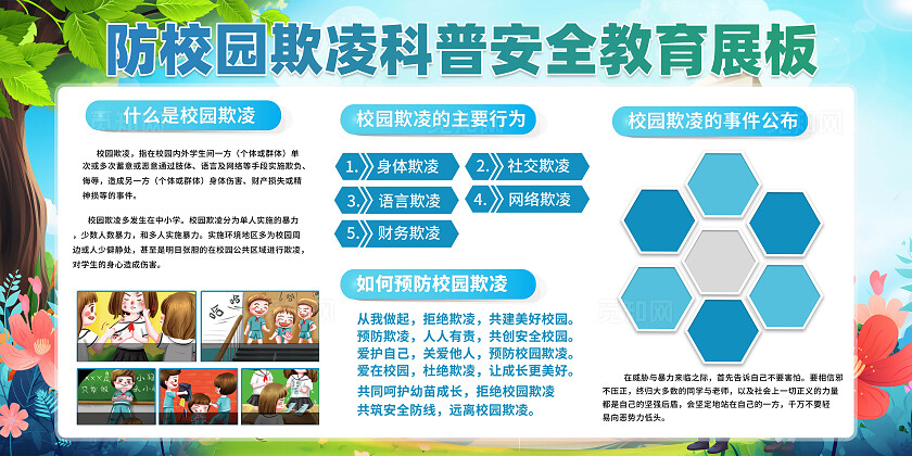 预防校园霸凌展板