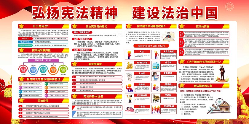 国家宪法日展板