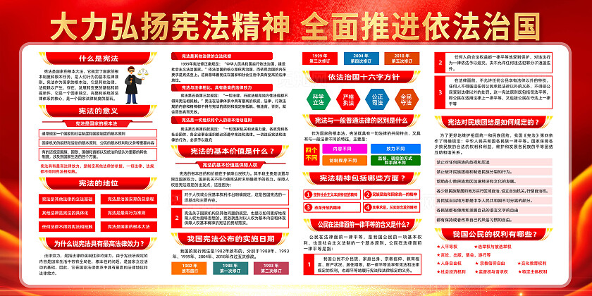 国家宪法日展板