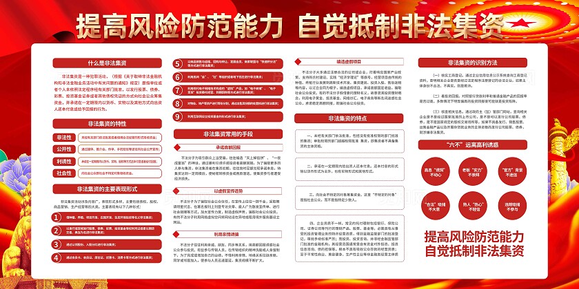 打击非法集资展板