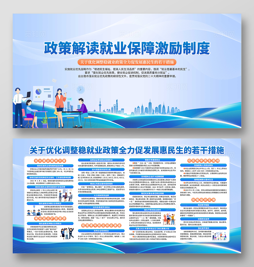 蓝色大气政策解读就业保障激励制度展板