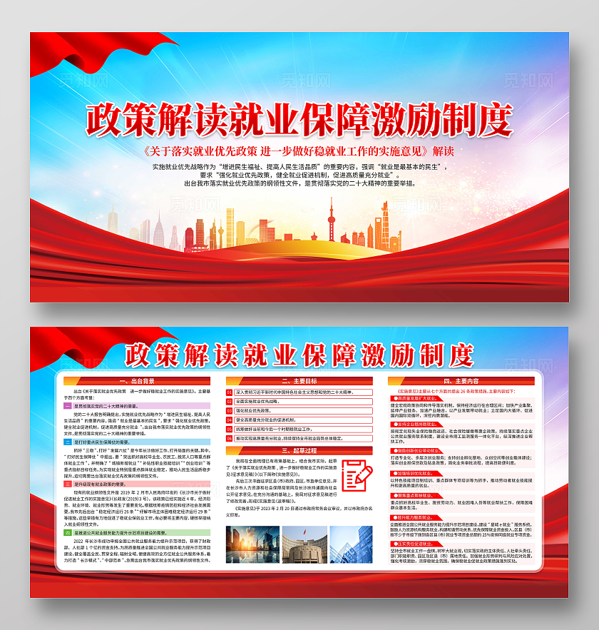 蓝色大气政策解读就业保障激励制度展板