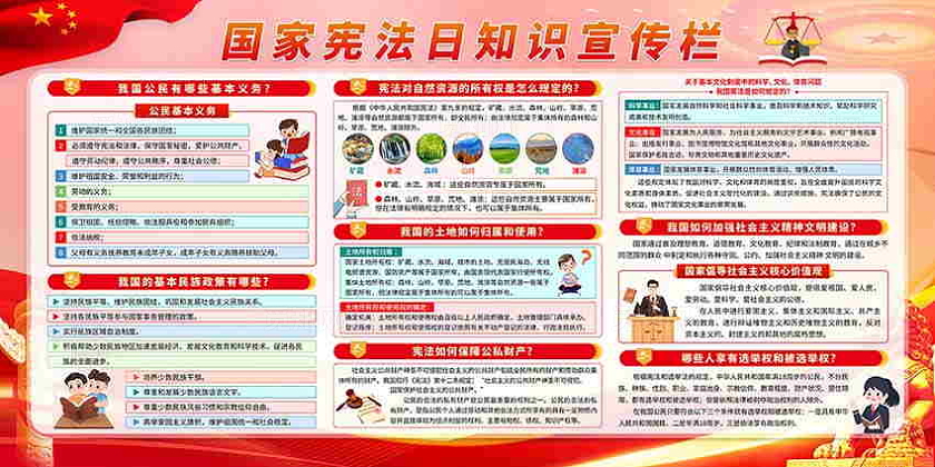 红色大气国家宪法日知识宣传栏
