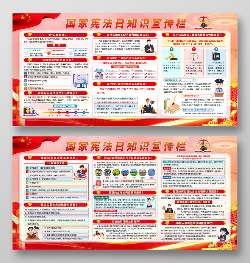 红色大气国家宪法日知识宣传栏