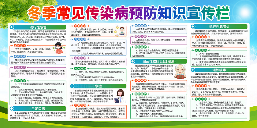 蓝色小清新冬季常见传染病疾病预防知识宣传栏背景传染病预防冬季传染病预防