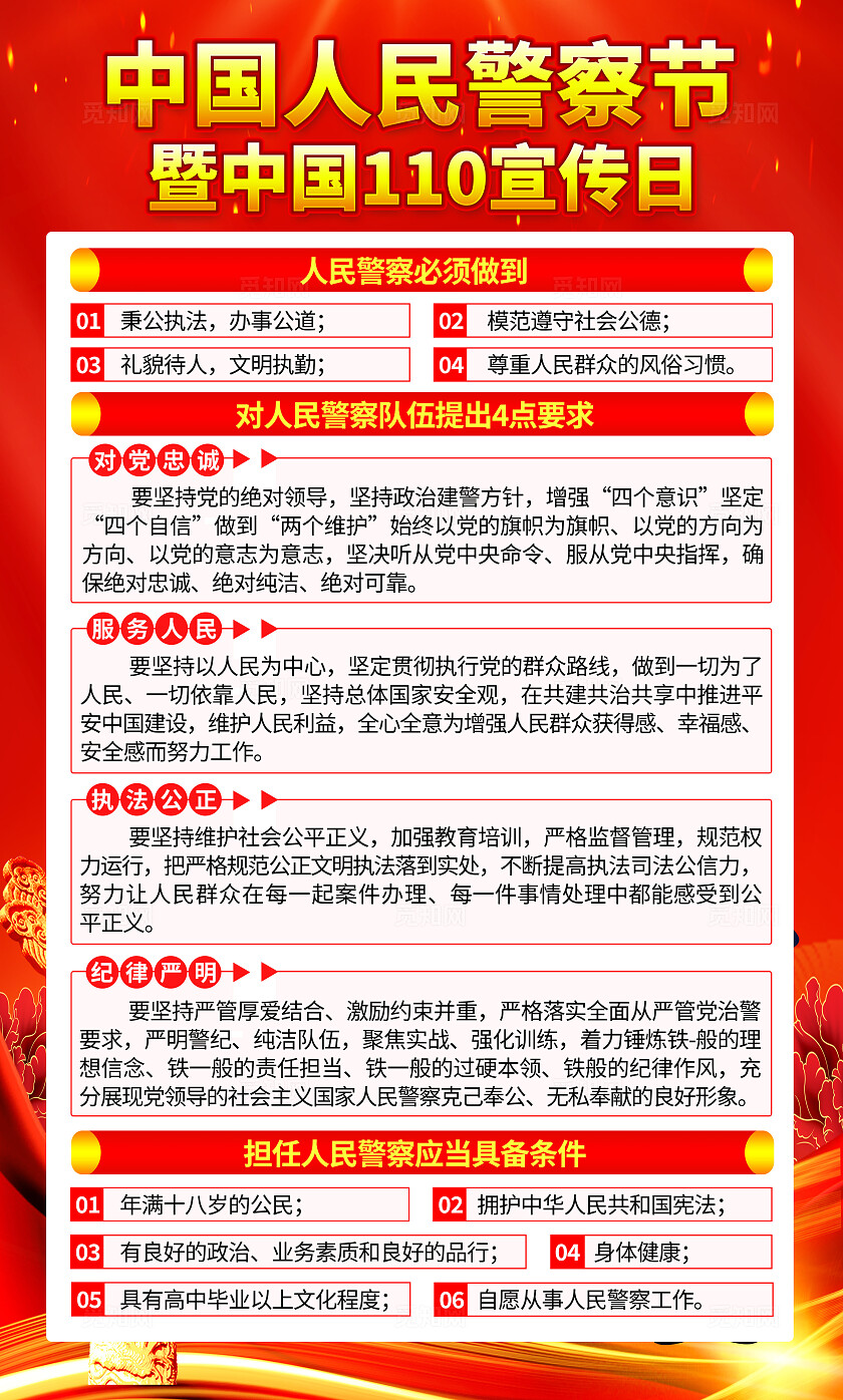 红色大气中国人民警察节中国110宣传日知识海报套图背景