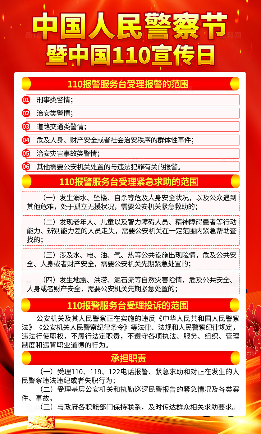 红色大气中国人民警察节中国110宣传日知识海报套图背景