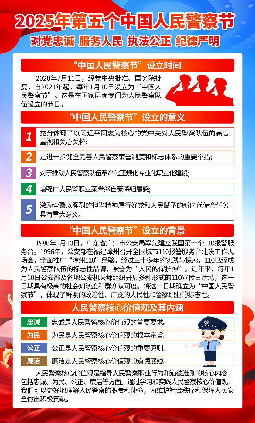 蓝色简约2025年中国人民警察节警察制度知识宣传海报套图背景