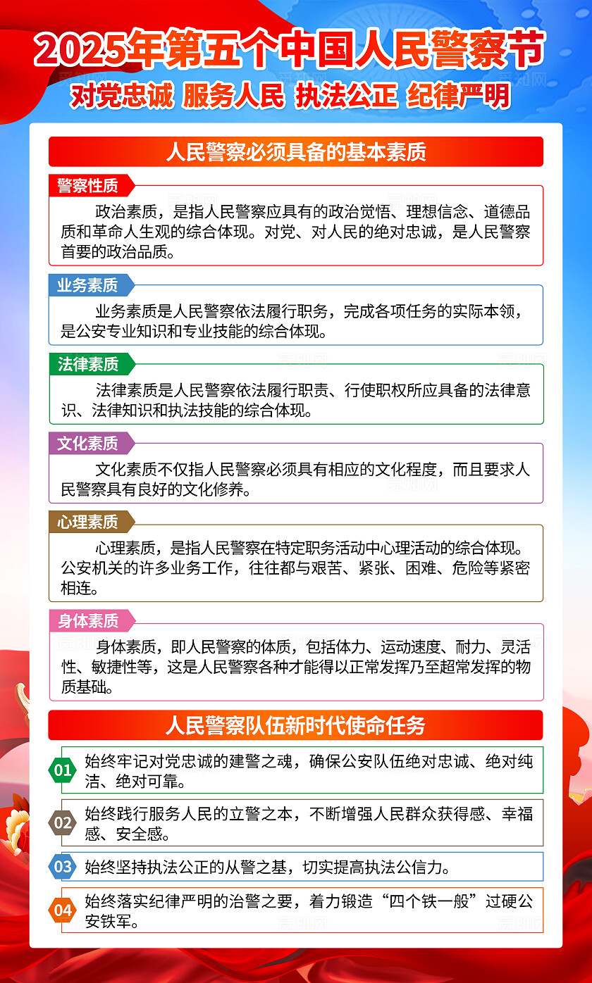 蓝色简约2025年中国人民警察节警察制度知识宣传海报套图背景