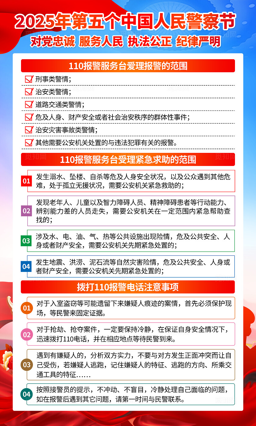 蓝色简约2025年中国人民警察节警察制度知识宣传海报套图背景