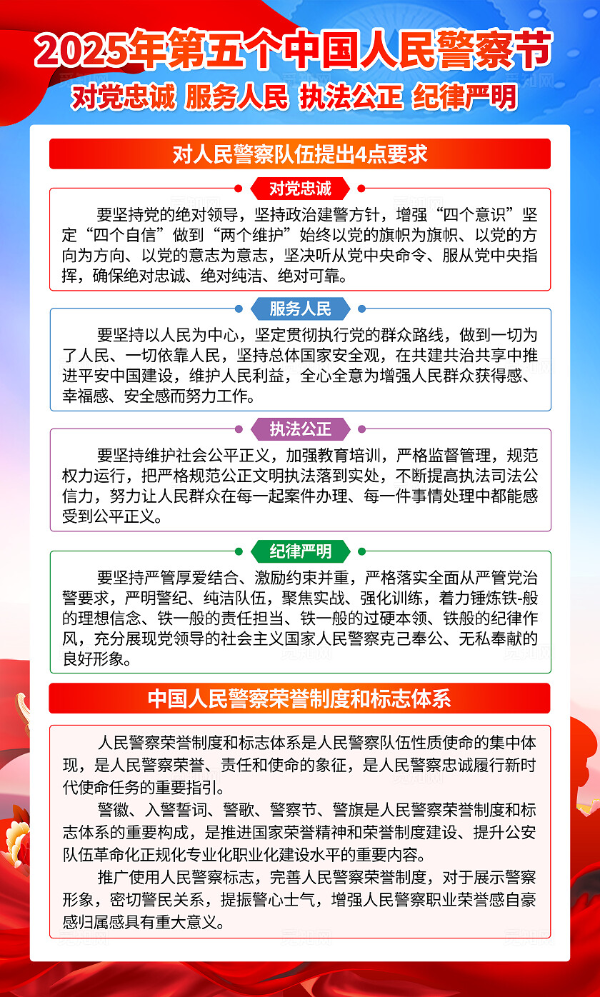 蓝色简约2025年中国人民警察节警察制度知识宣传海报套图背景