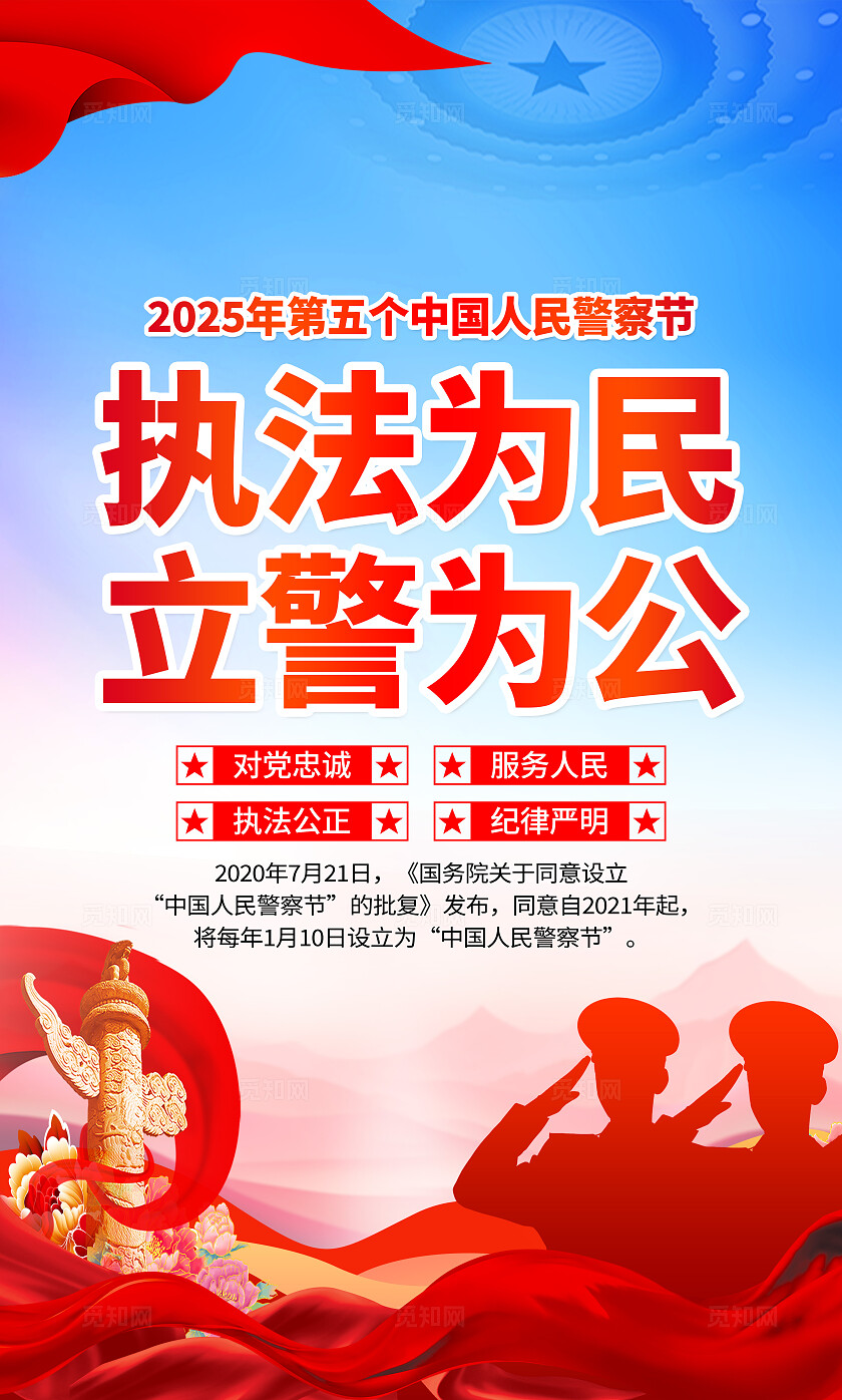 蓝色简约2025年中国人民警察节警察制度知识宣传海报套图背景