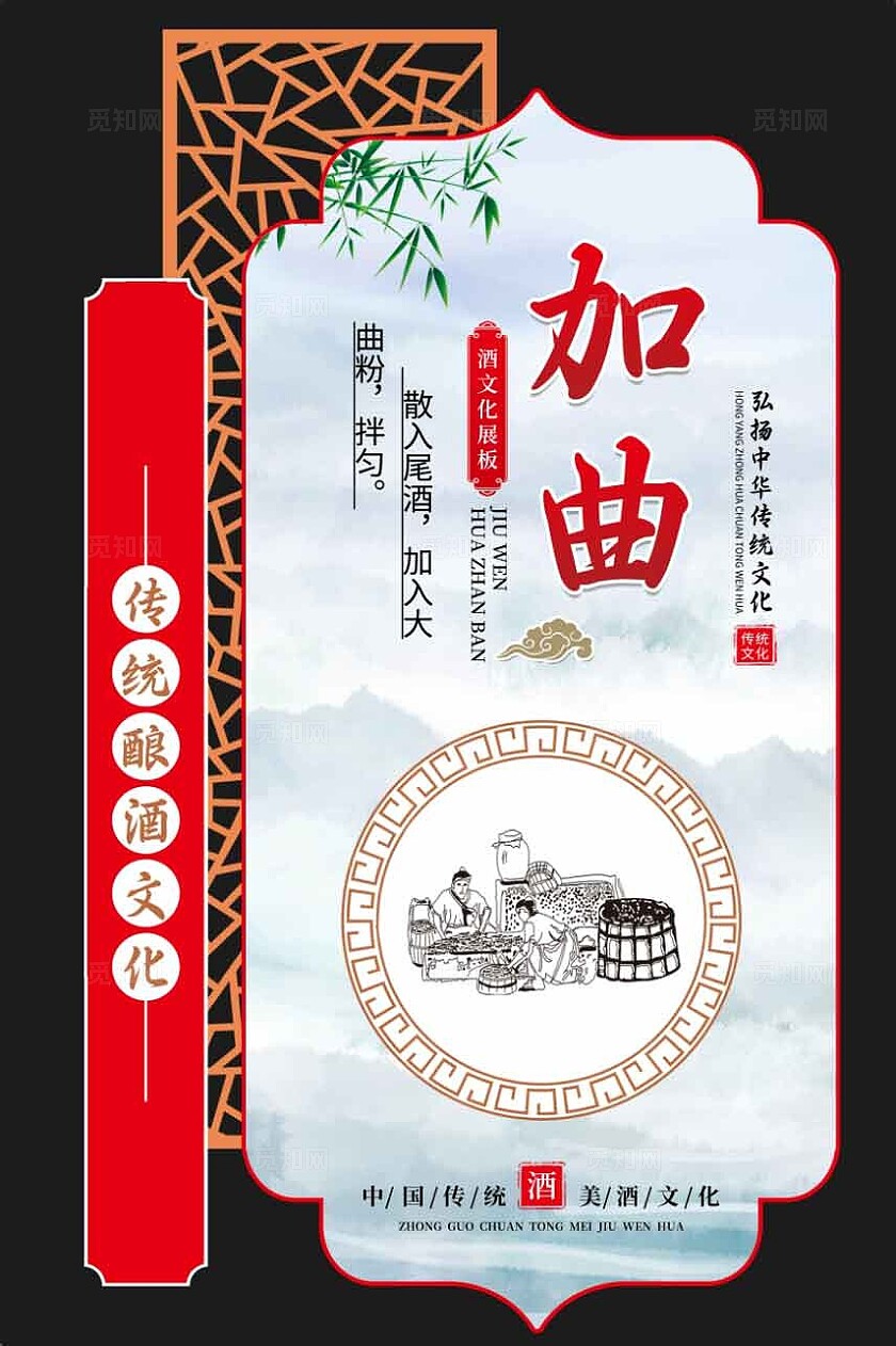 异形古法酿酒文化宣传展板