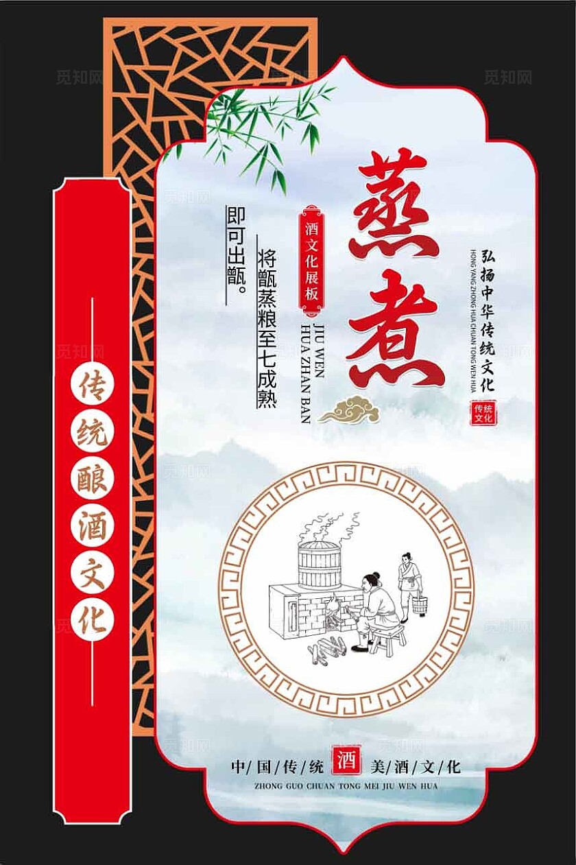 异形古法酿酒文化宣传展板