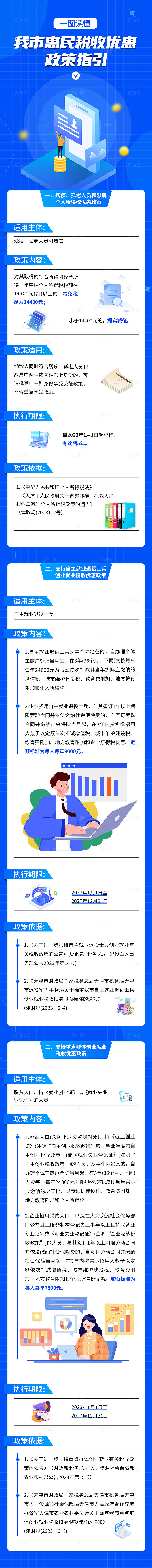 政策解读税收惠民融媒体宣传长图