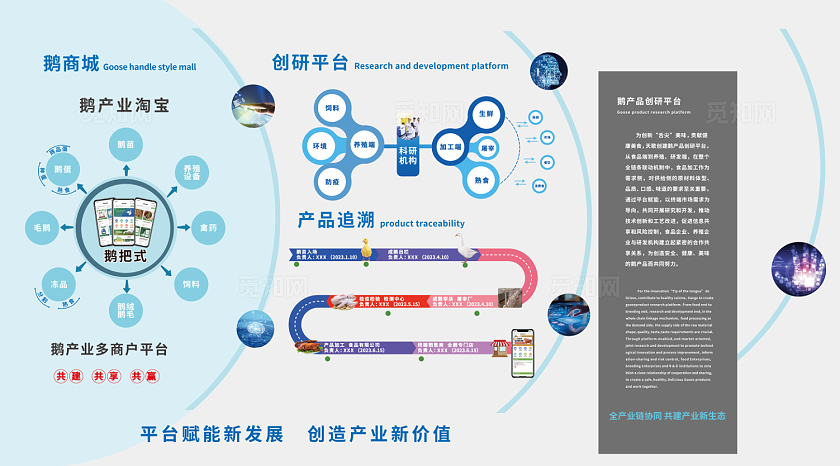 蓝色科技展厅文化墙