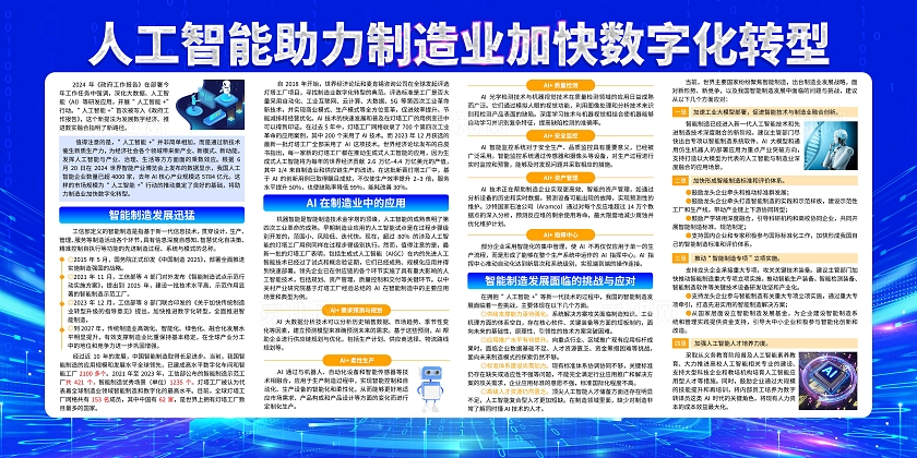 蓝色大气人工智能助力制造业加快数字化转型展板