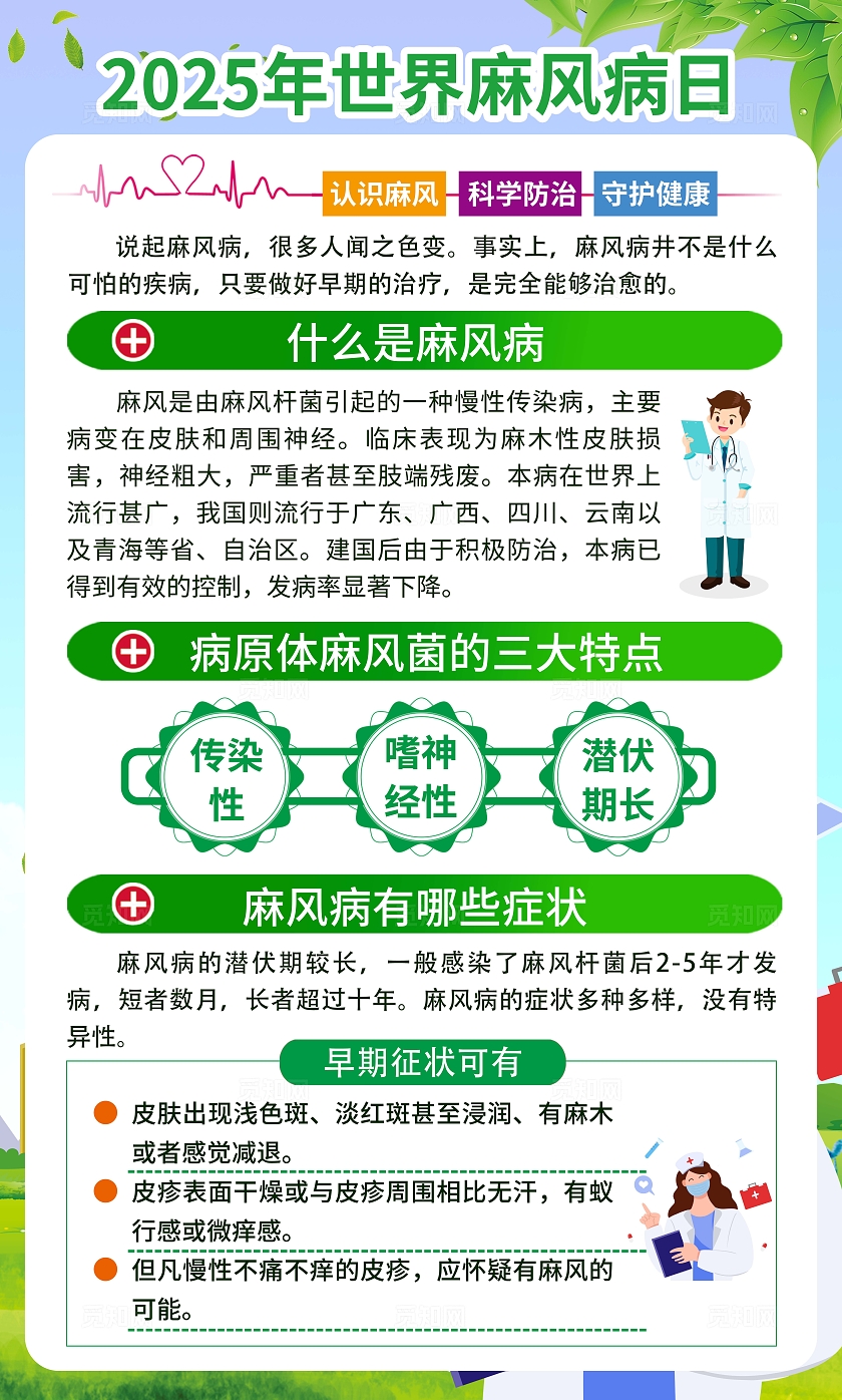 蓝色清新国际麻风节套图国际麻风节世界防治麻风病日