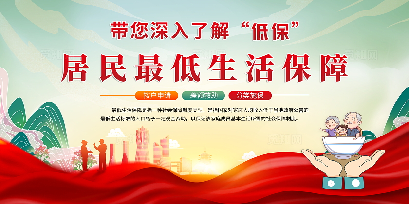 国潮大气居民最低生活保障背景展板宣传栏政策解读