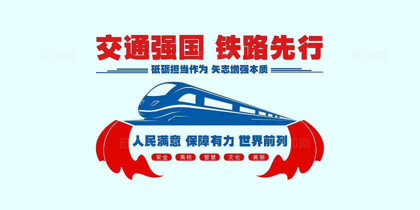 中国红色大气交通强国铁路先行3D文化墙