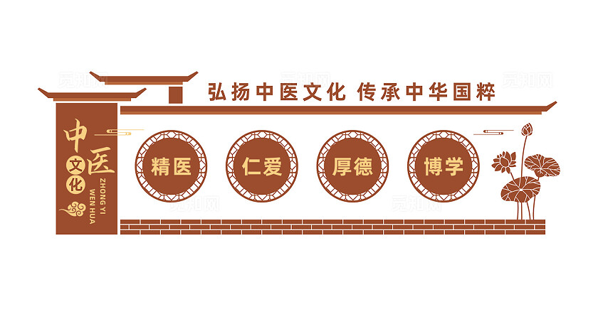 中医文化墙背景墙宣传标语