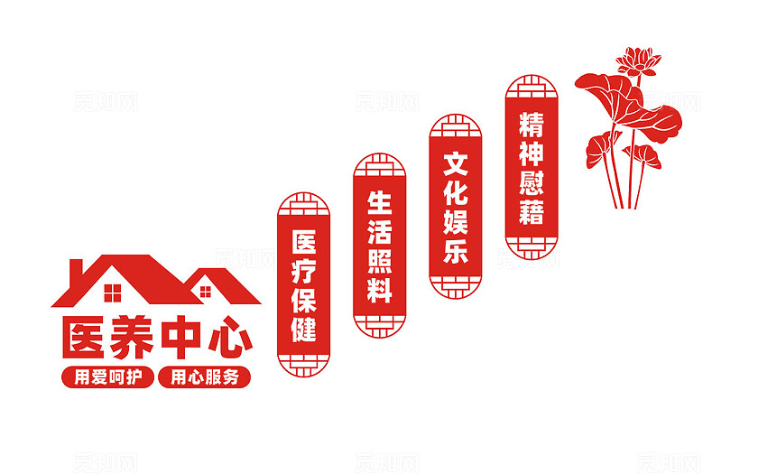 医养中心楼梯文化墙标语