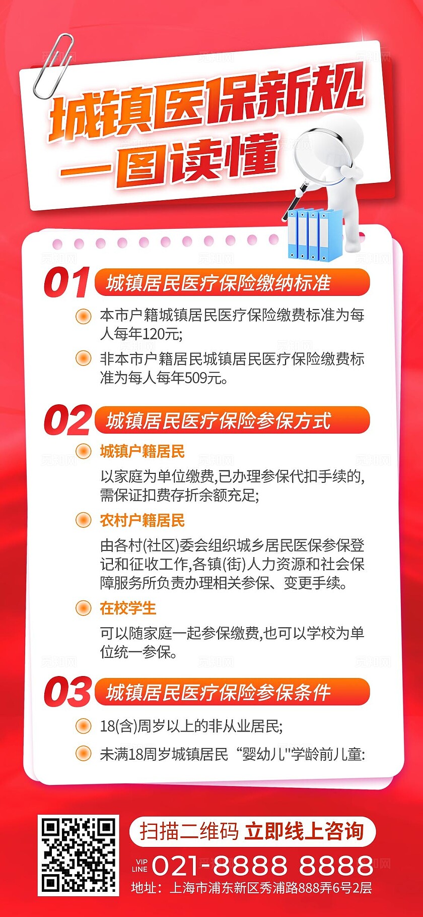 红色橙色创意简洁商务风医保政策解读融媒体宣传手机文案海报