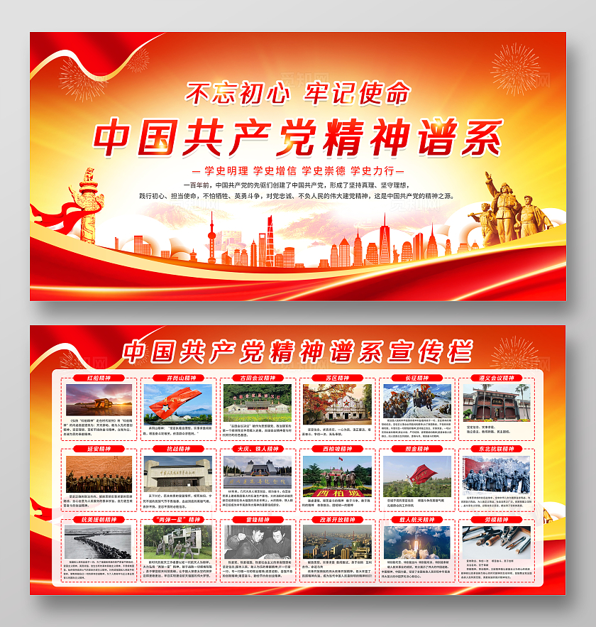 红黄风格中国精神谱系大汇总宣传栏展板设计党建党政党课