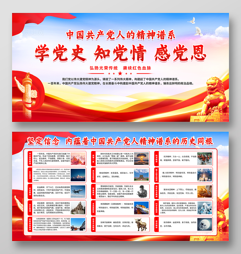 蓝色简约大气中国精神谱系大汇总宣传栏展板设计党建党政党课