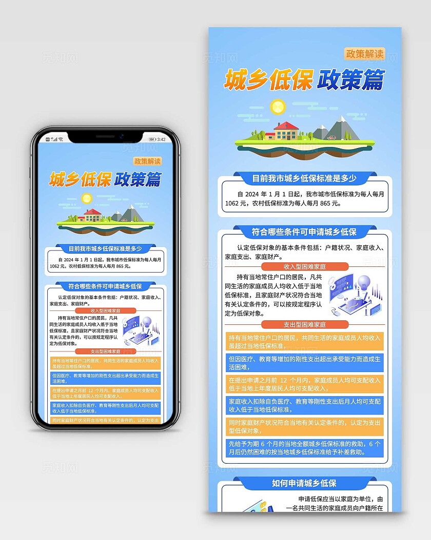 蓝色大气城乡最低生活保障长图政策解读融媒体宣传