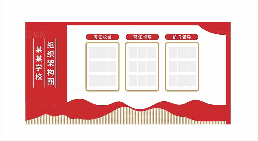 学校组织架构图文化墙人员组织架构图