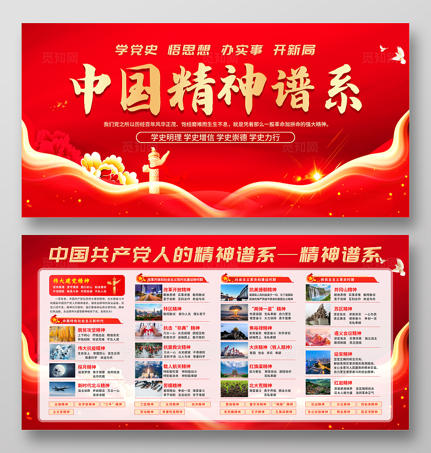 红色简约大气光效中国精神谱系宣传栏展板设计党建党政党课