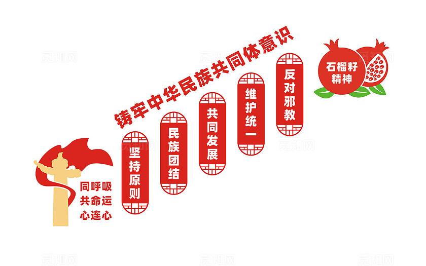 民族团结楼梯文化墙宣传标语