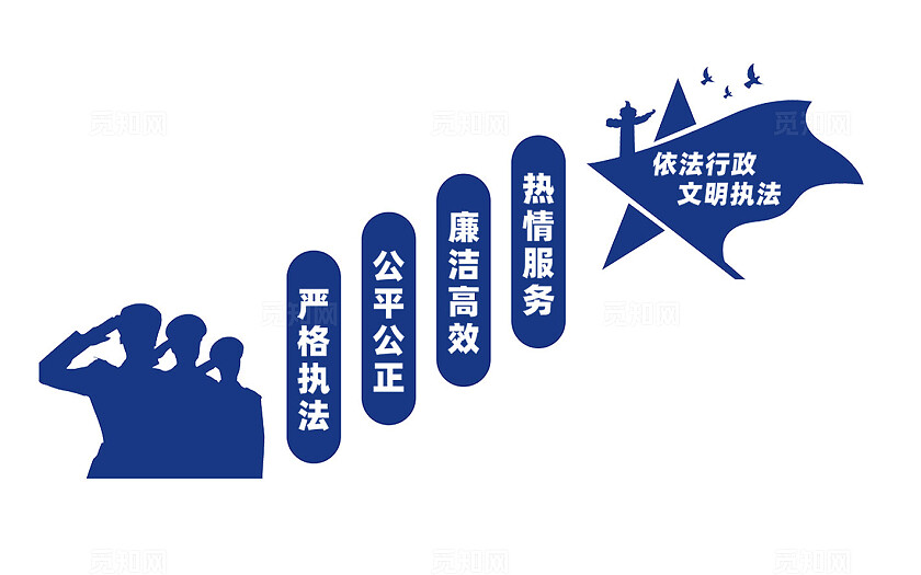 车管所楼梯文化墙宣传标语