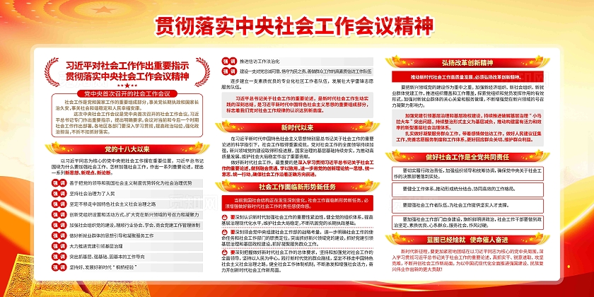 学习贯彻中央社会工作会议精神党建展板