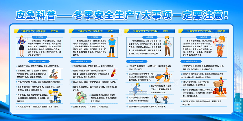 蓝色大气简约冬季企业安全生产科普宣传栏展板设计冬季安全
