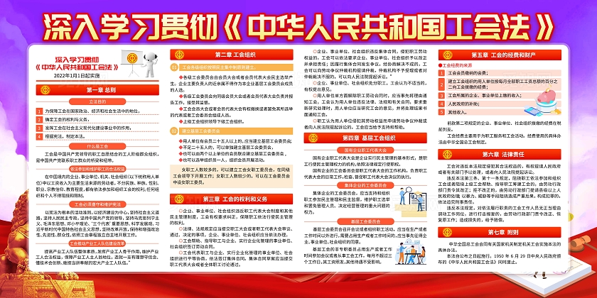 紫色大气新修订中华人民共和国工会法工会展板