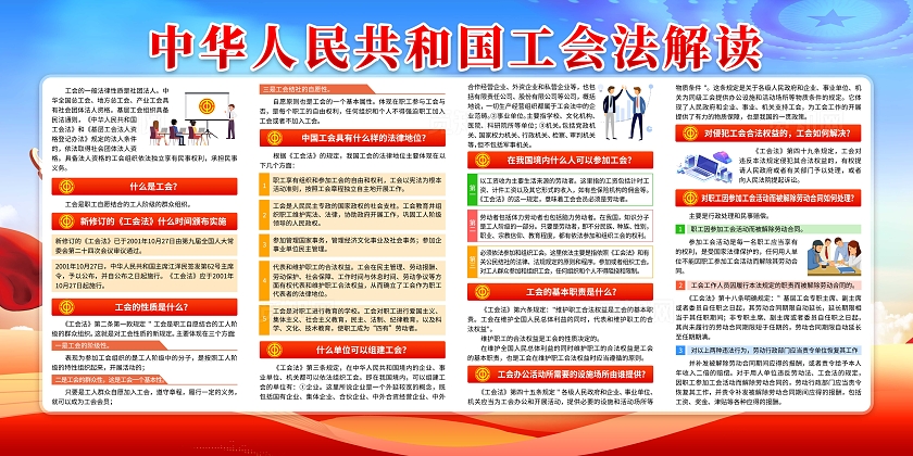 蓝色大气新修订中华人民共和国工会法工会展板