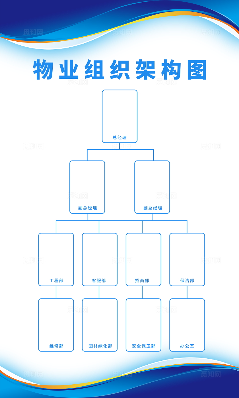 蓝色简约科技感物业公司管理制度宣传套图海报设计人员组织架构图