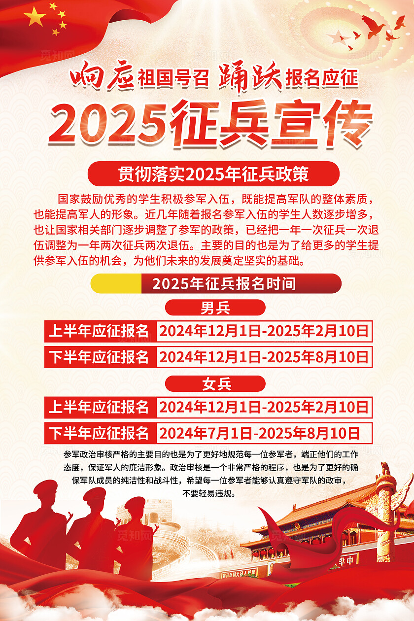 红色大气征兵宣传海报征兵宣传2025春季征兵