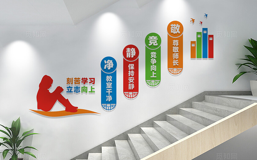 学校校园楼梯文化墙标语
