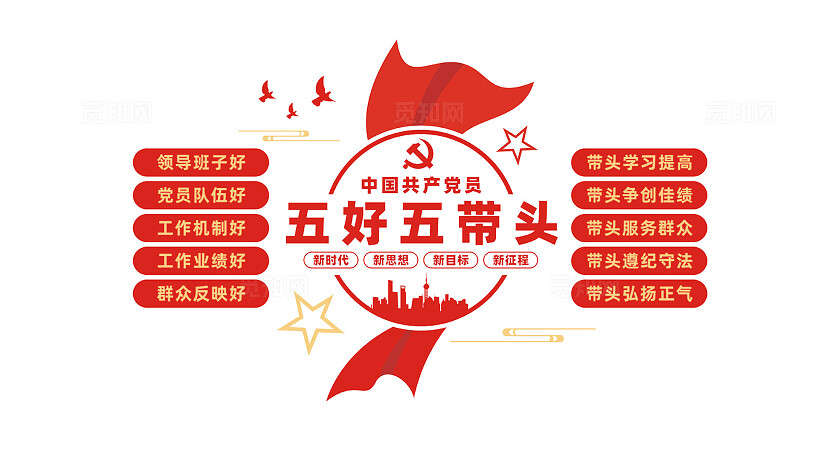 五好五带头文化墙党建文化墙