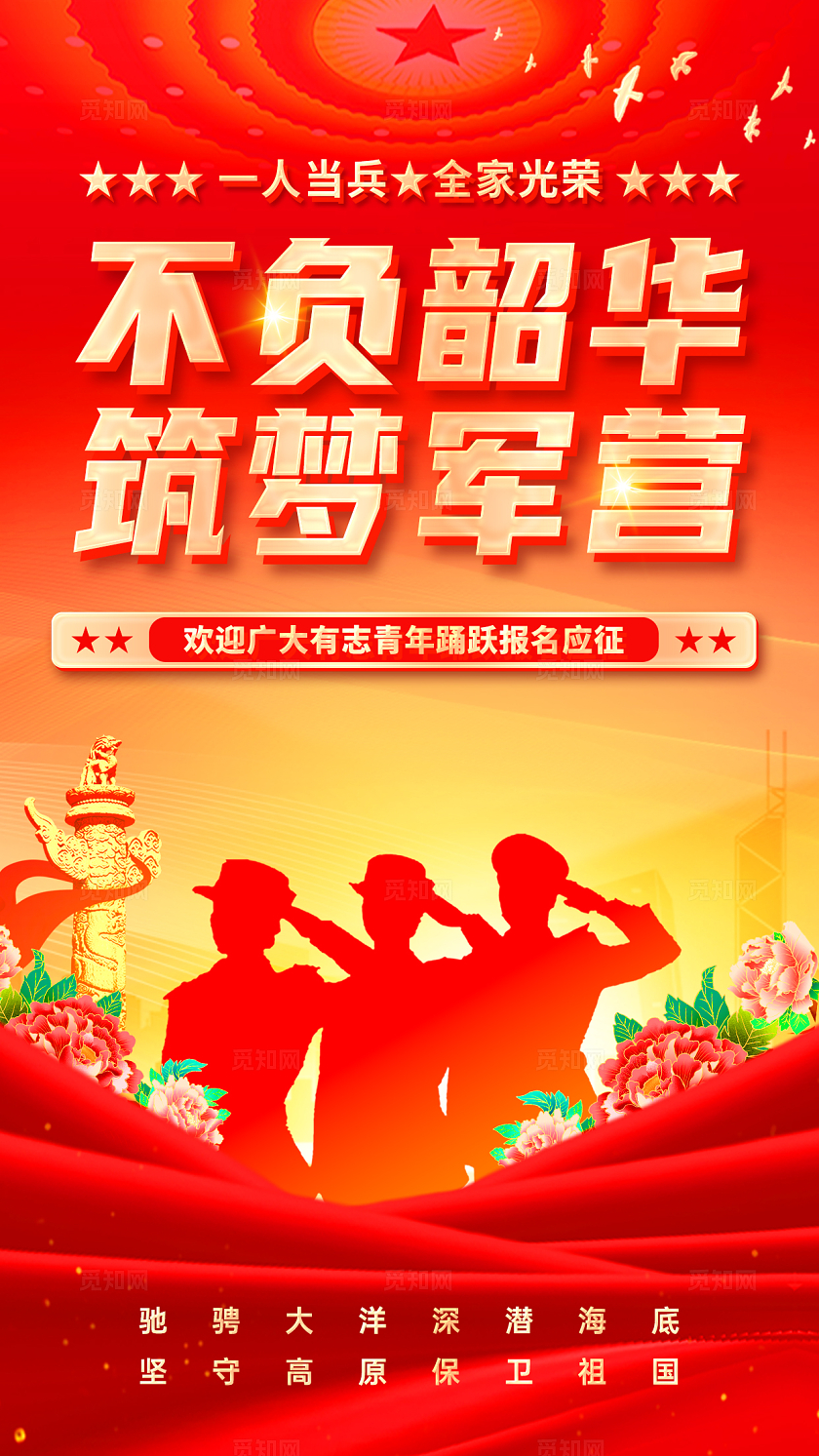 党建风剪影风征兵宣传2025春季征兵手机宣传海报
